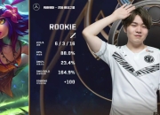 NG体育-包含Ming巅峰对决，Rookie与80激战G2分钟，爆冷胜负难料！的词条