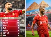 NG体育- 埃及法老萨拉赫 