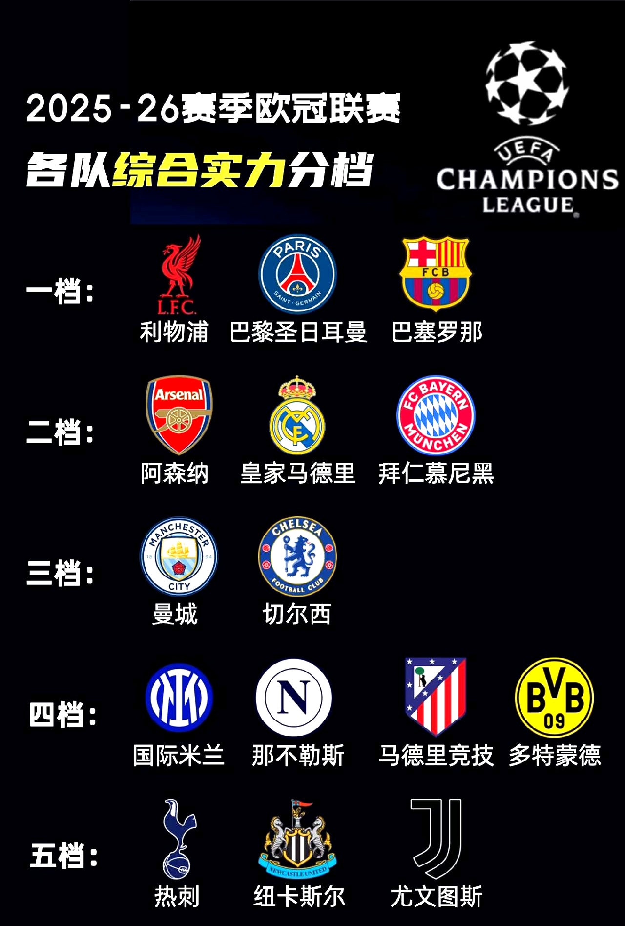 关于关键时刻欧冠传出新动向，巴塞罗那伤情更新，管理层表态：震撼外界，年轻球员得到机会的信息