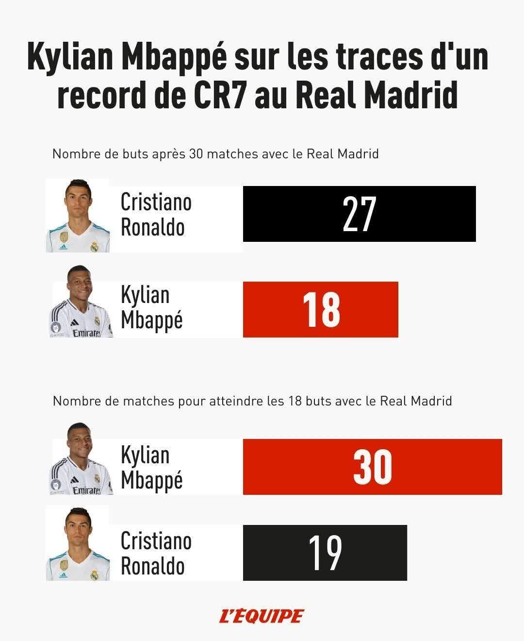 关于姆巴佩连续二十场比赛得分超过挺进下一轮，中国队挑战极限！的信息